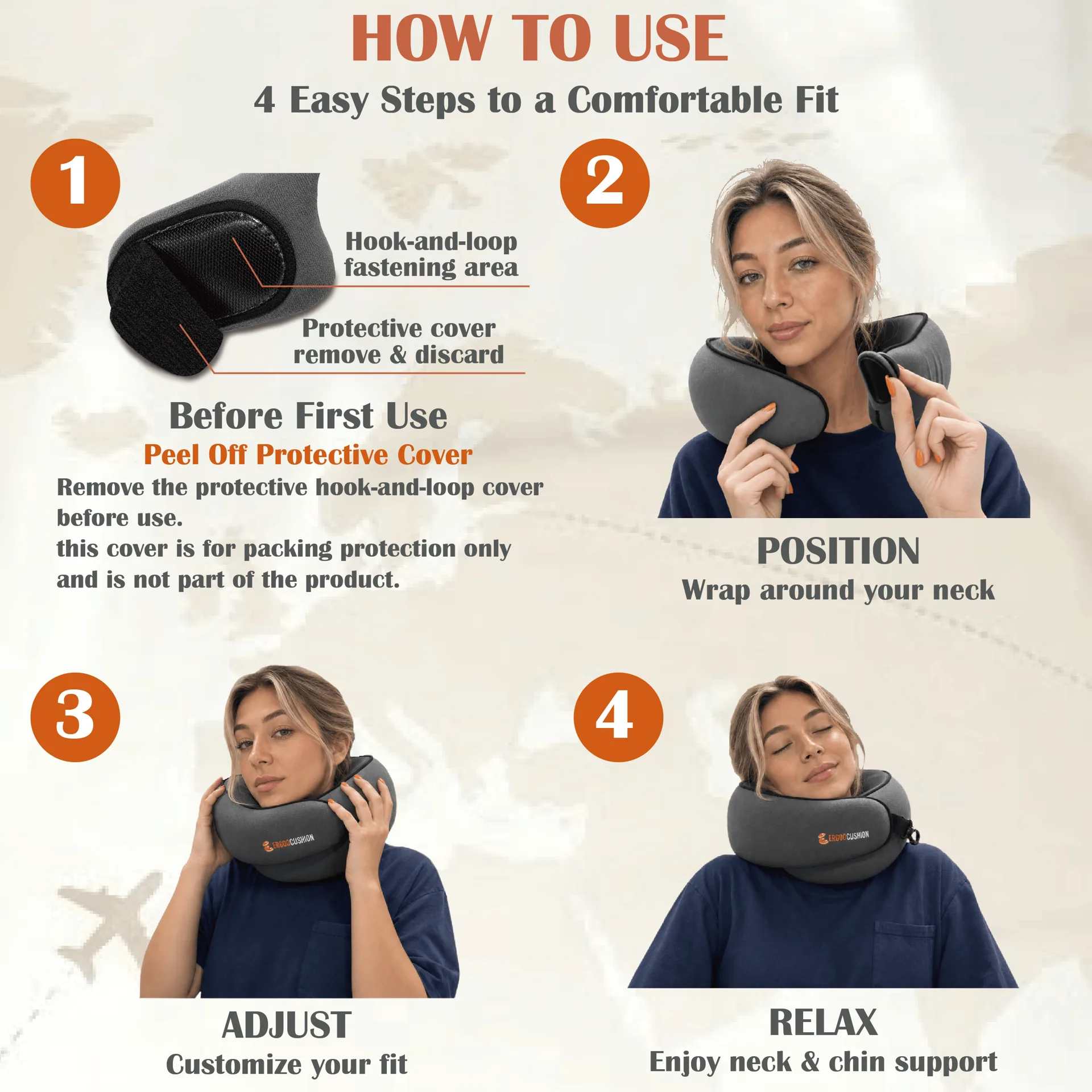 ERGOOCUSHION travel neck pillow usage infographic